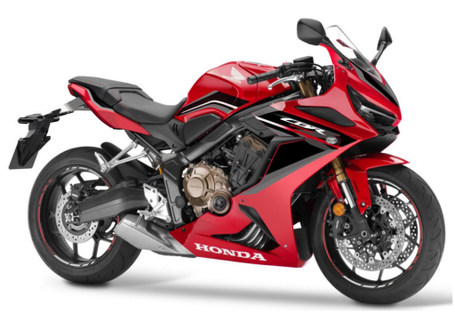 Honda CBR 650 R